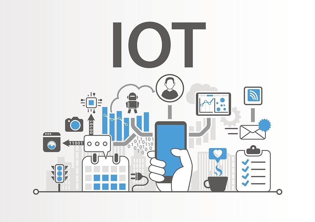 IoT, Internet of Things